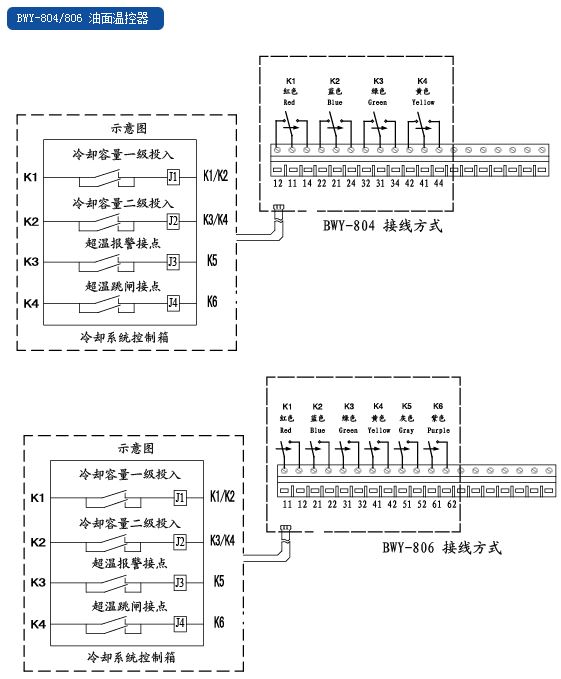 福建力得BWY-804-806 油面溫控器接線示意圖.JPG