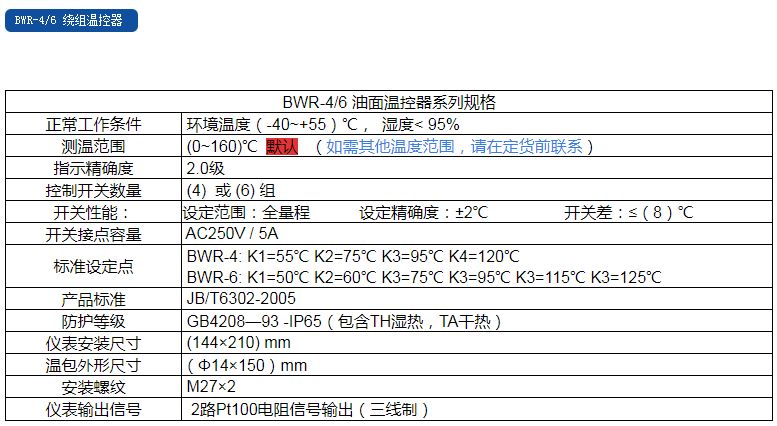 福建力得油面溫控器BWR-46繞組溫控器系列規(guī)格2.JPG