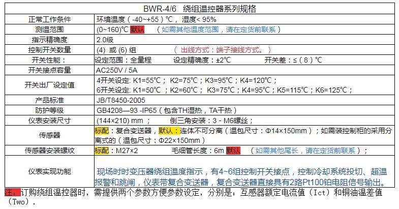 福建力得油面溫控器BWR-46繞組溫控器系列規(guī)格1.JPG