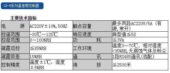 福建力得LD-H系列溫濕度控制器技術(shù)指標.JPG