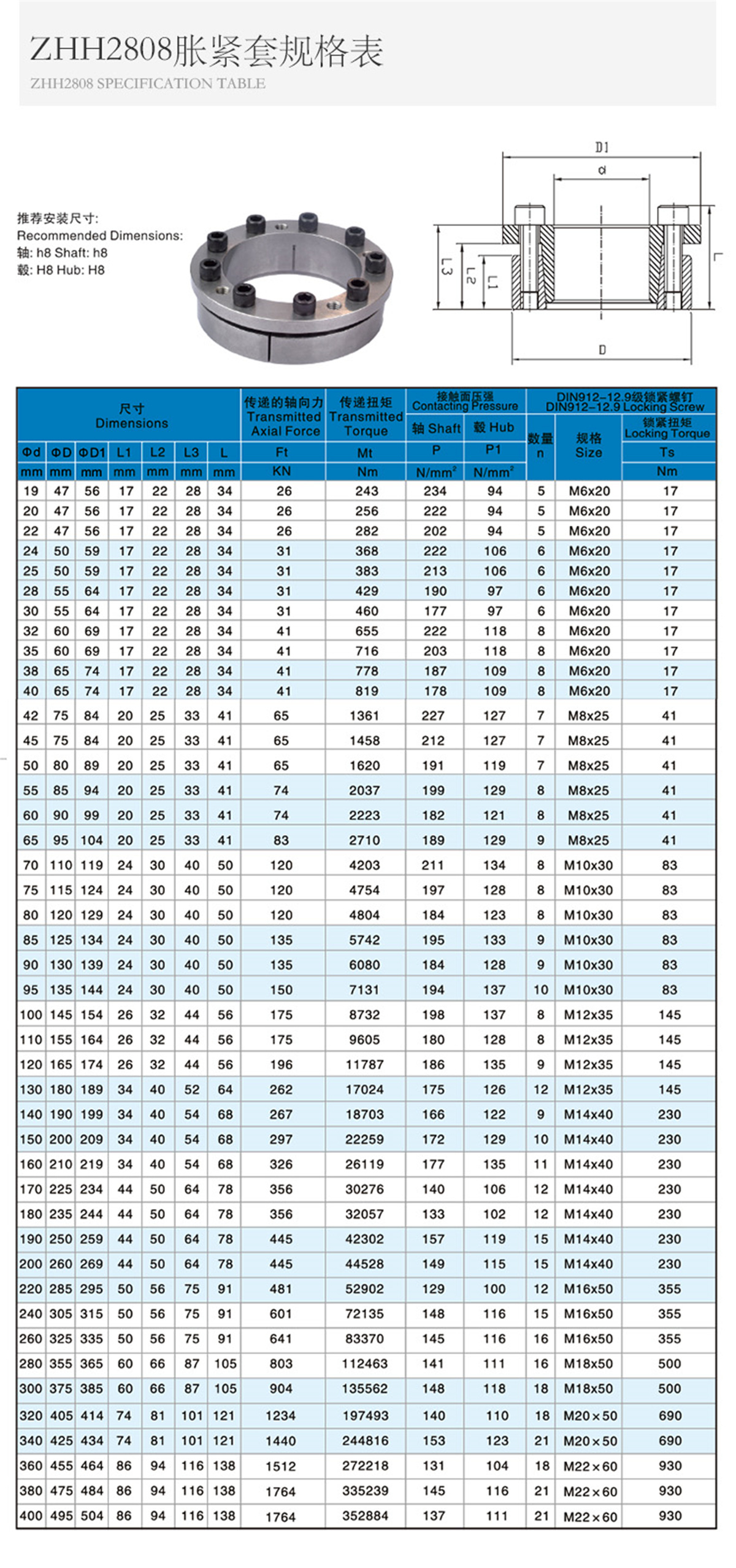 參數(shù)Z8.jpg