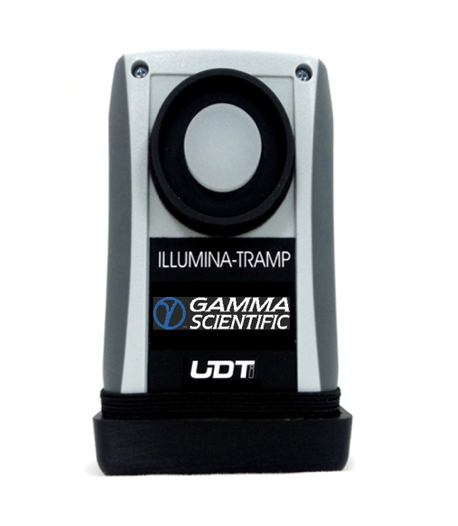 Illumina Tramp Headlight Test System