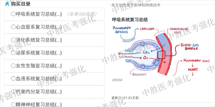 河南省执业医师资格考试 强化训练 上海中胜信息科技供应