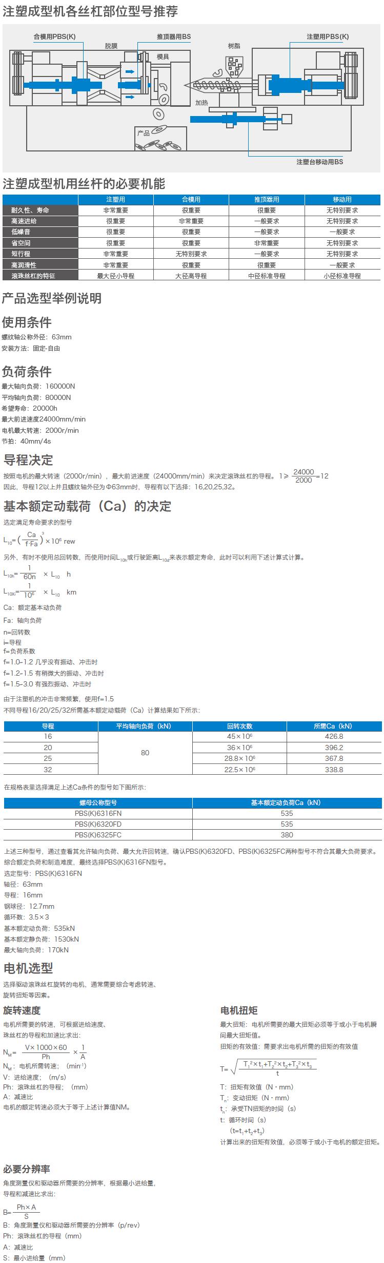 PBSK系列滾珠絲杠01.jpg