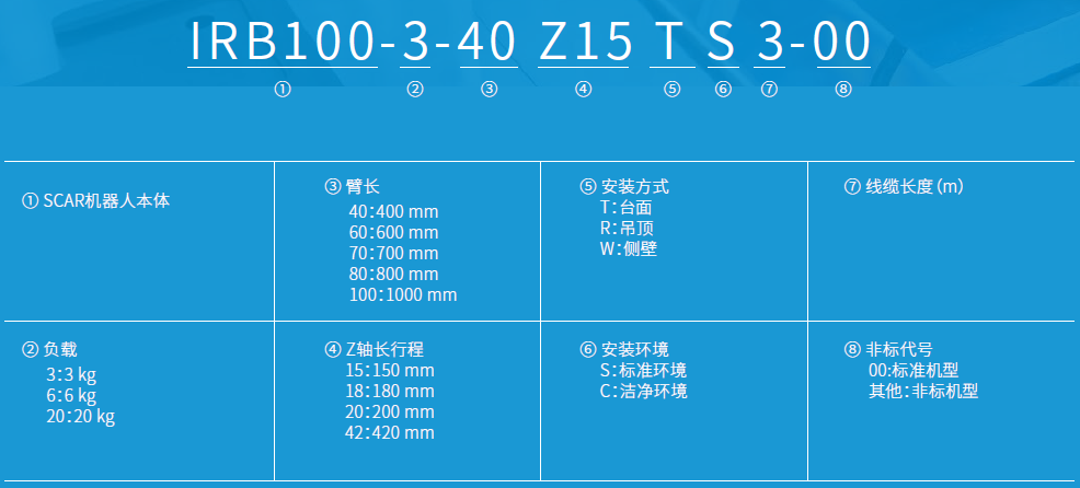 機(jī)器人-整機(jī)類02.png