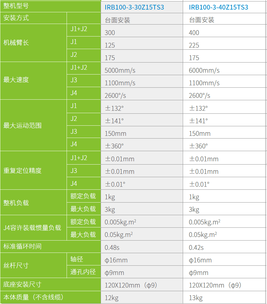 機(jī)器人-整機(jī)類04.png