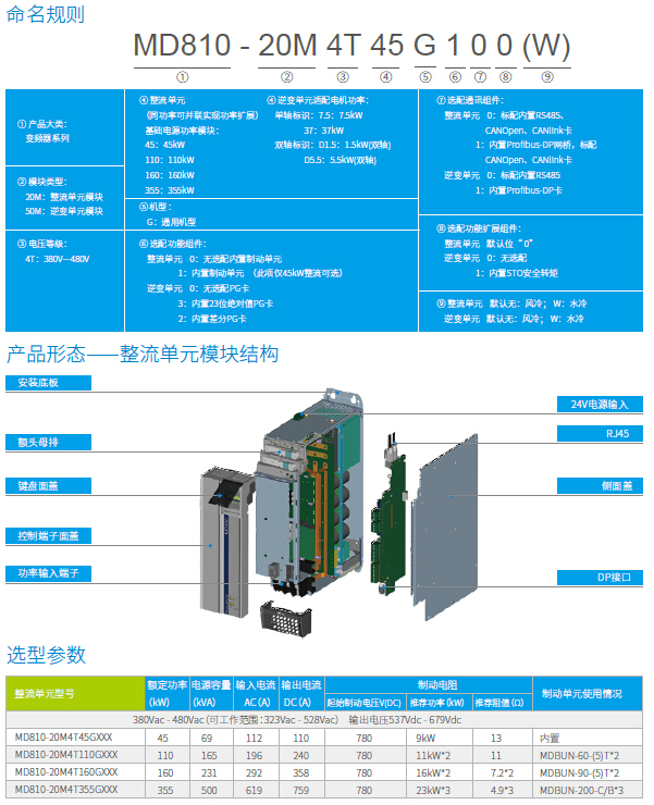 MD810系列標(biāo)準(zhǔn)型多機(jī)傳動(dòng)變頻器08.jpg