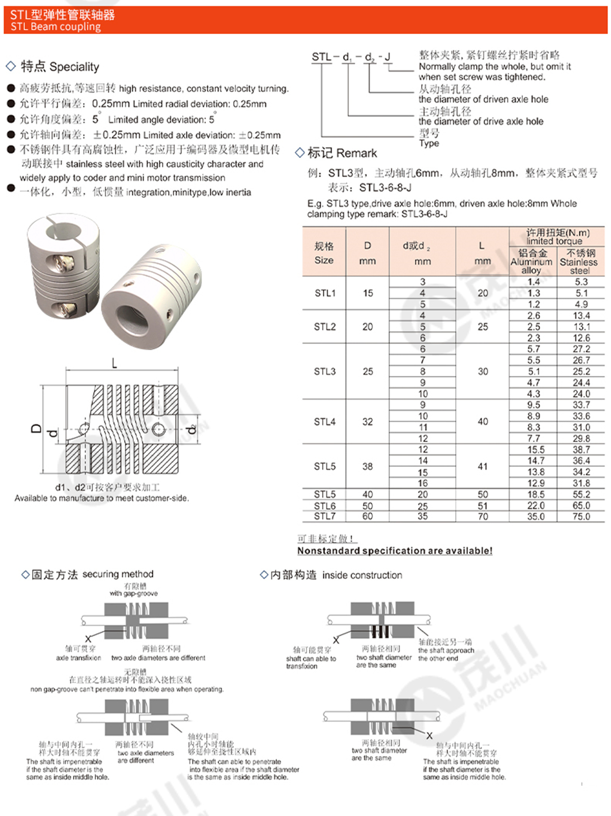 3繞線聯(lián)軸器.jpg