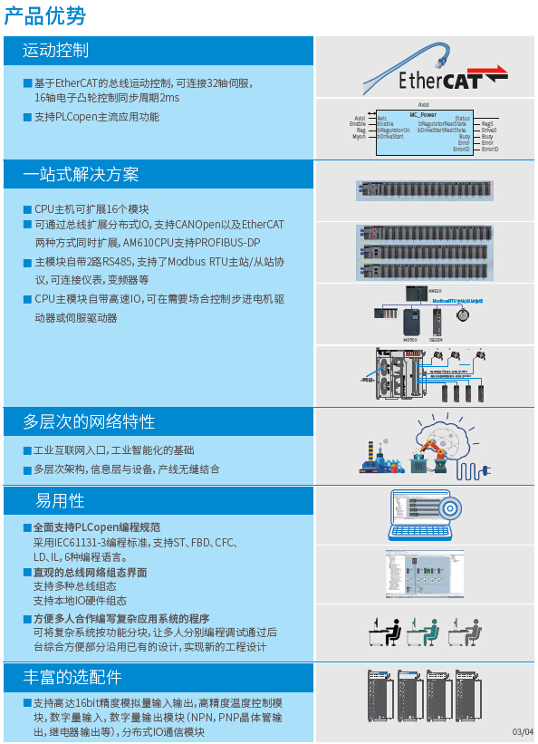 AM600系列通用型中型PLC01.jpg