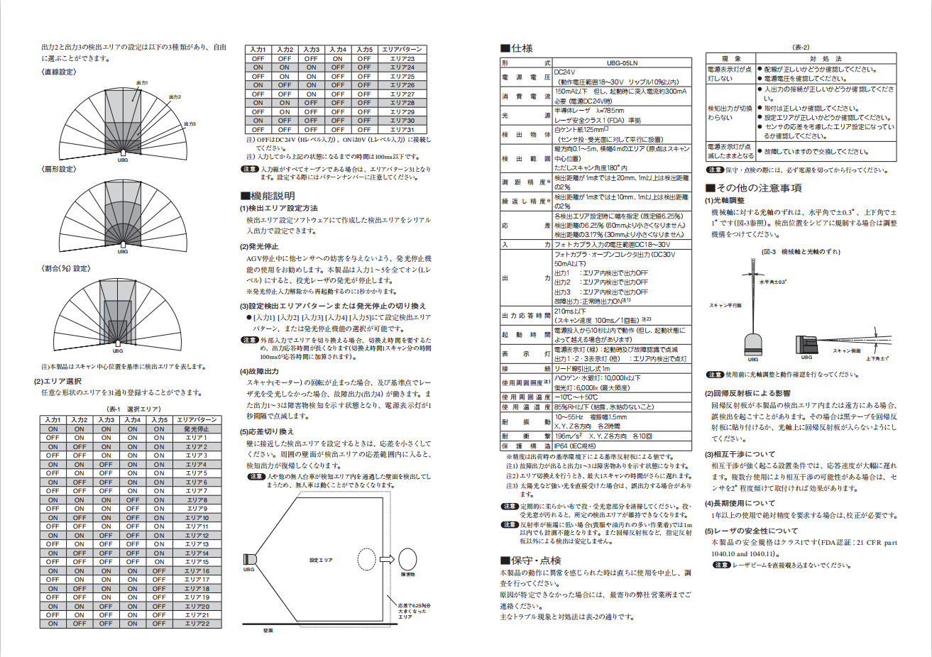 UBG-05LN-2.png