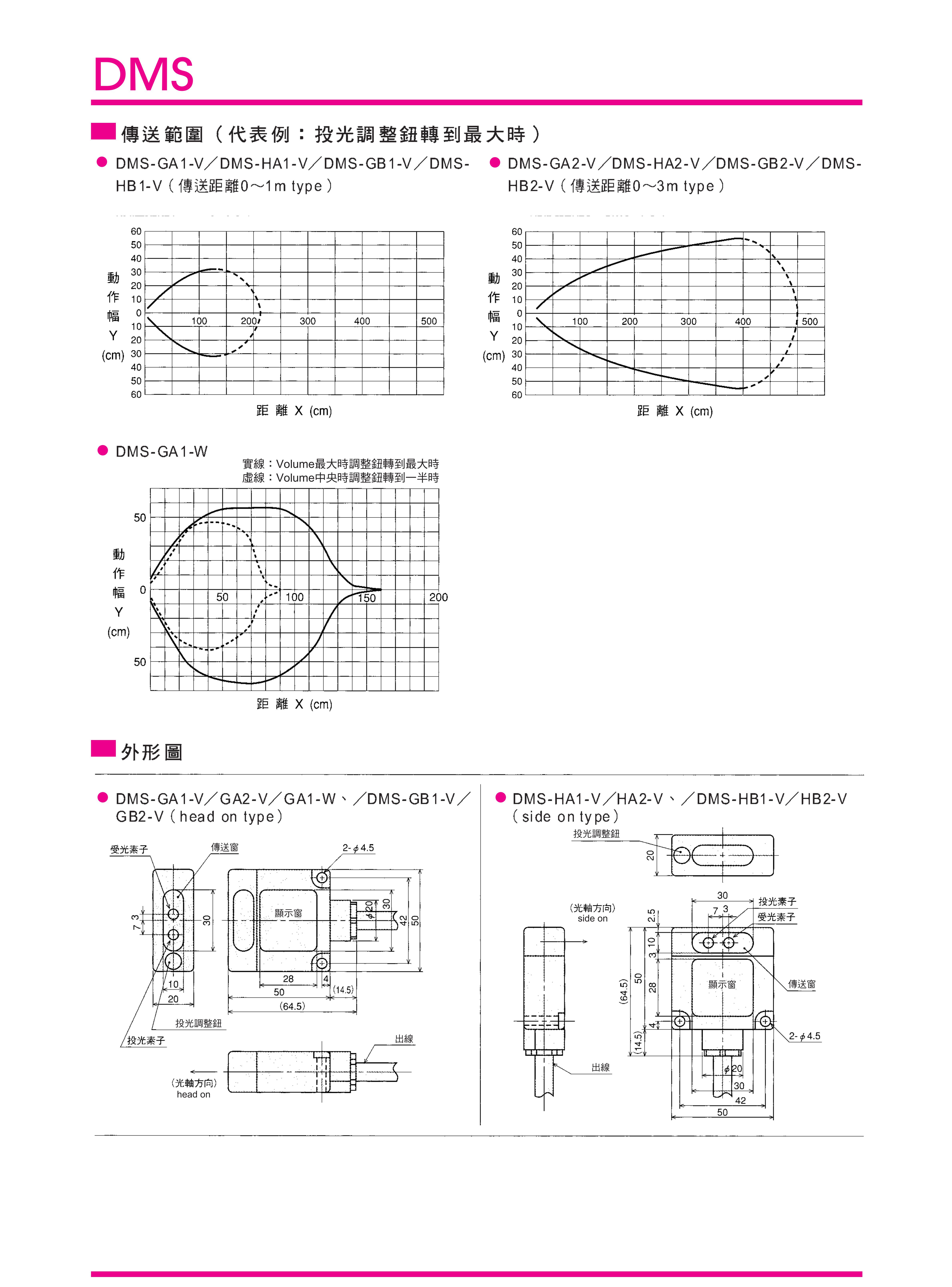 光傳輸模塊_02.jpg