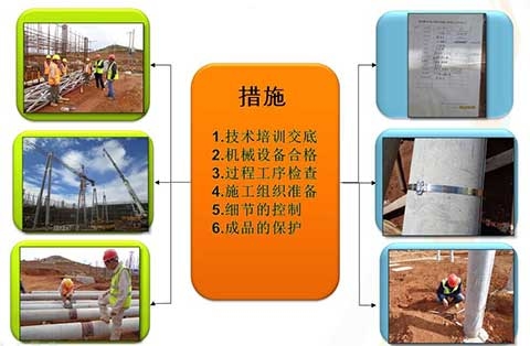 变电站基础施工.jpg 变电站基础施工.jpg