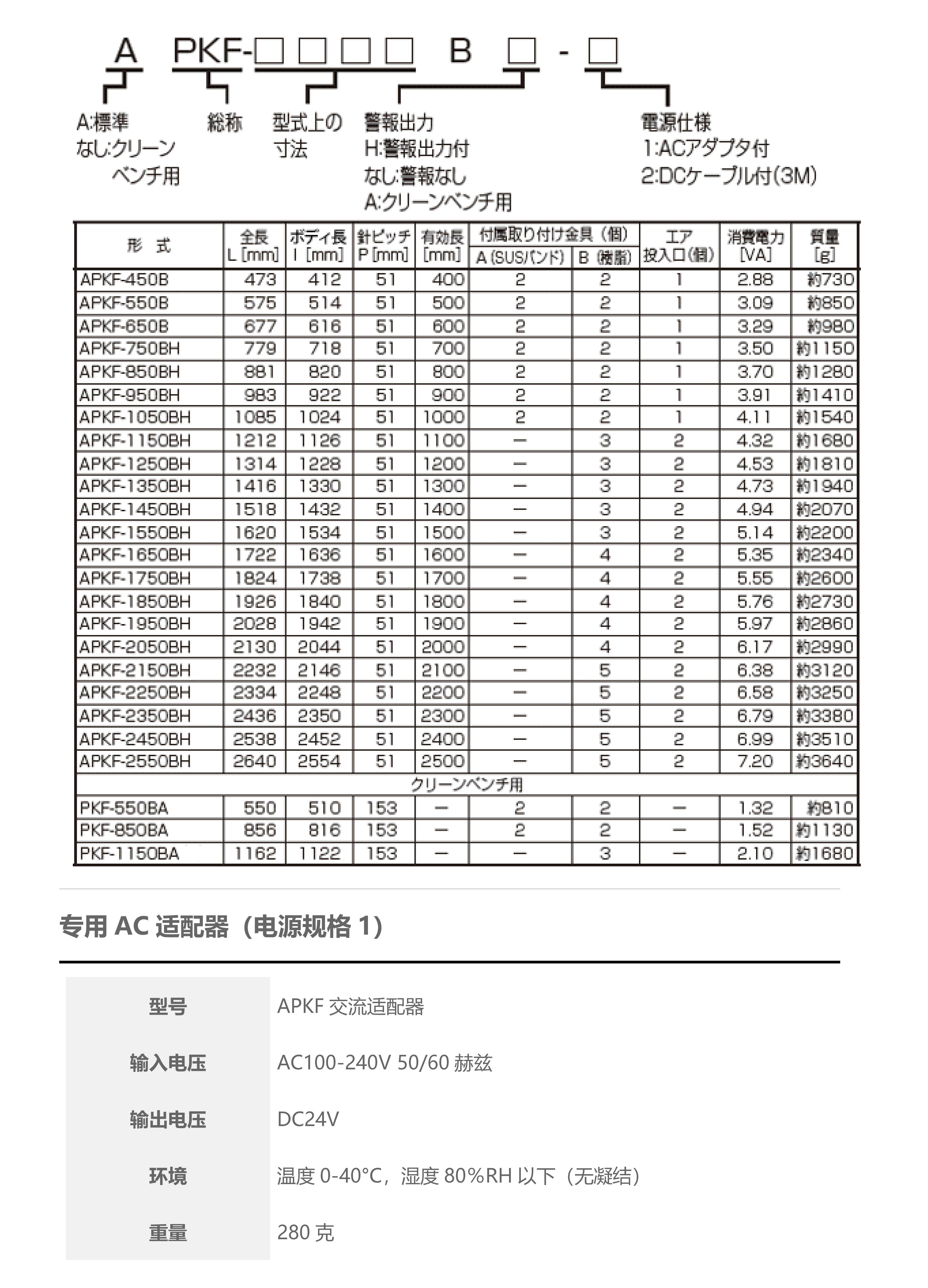 APKF系列_02.jpg