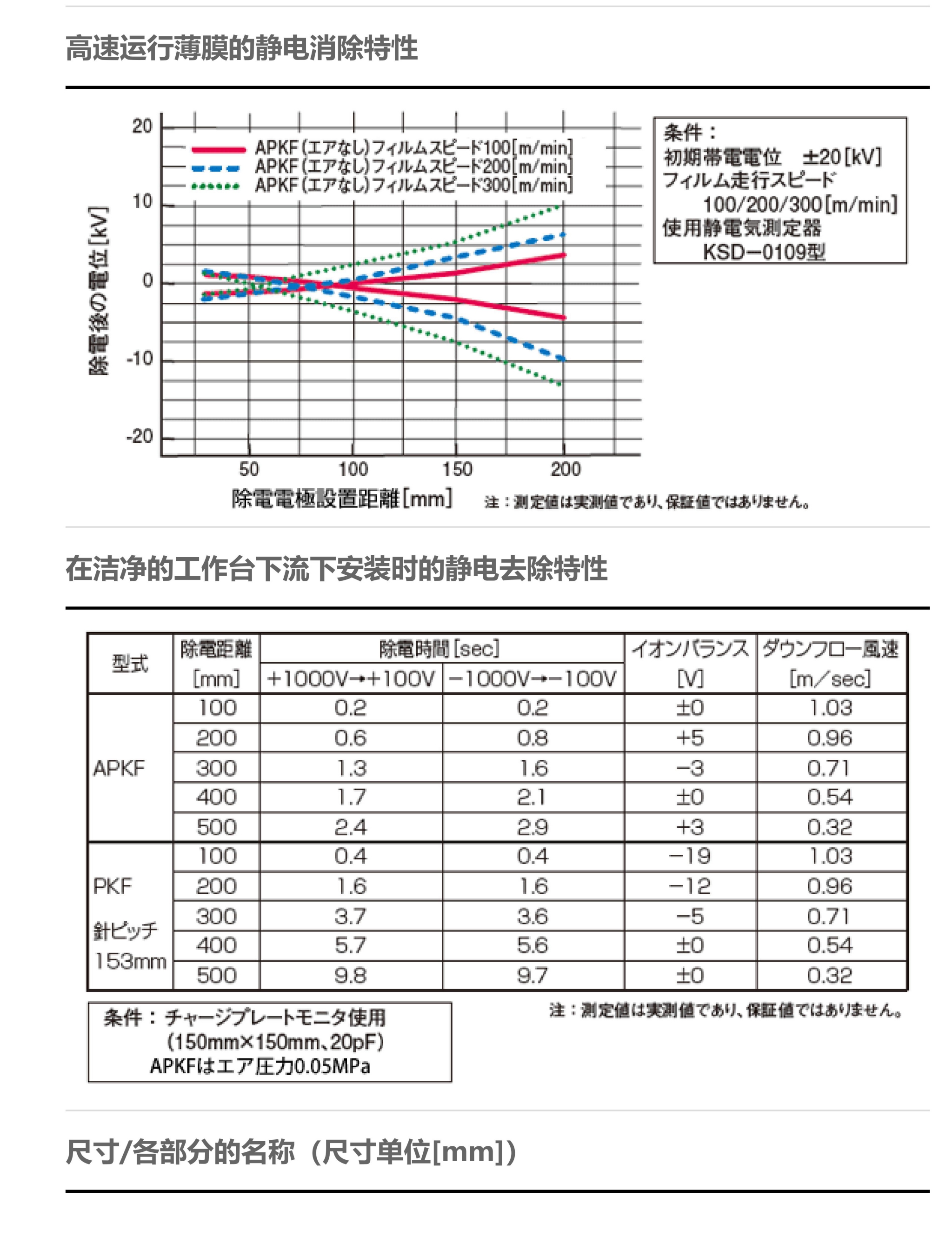 APKF系列_03.jpg