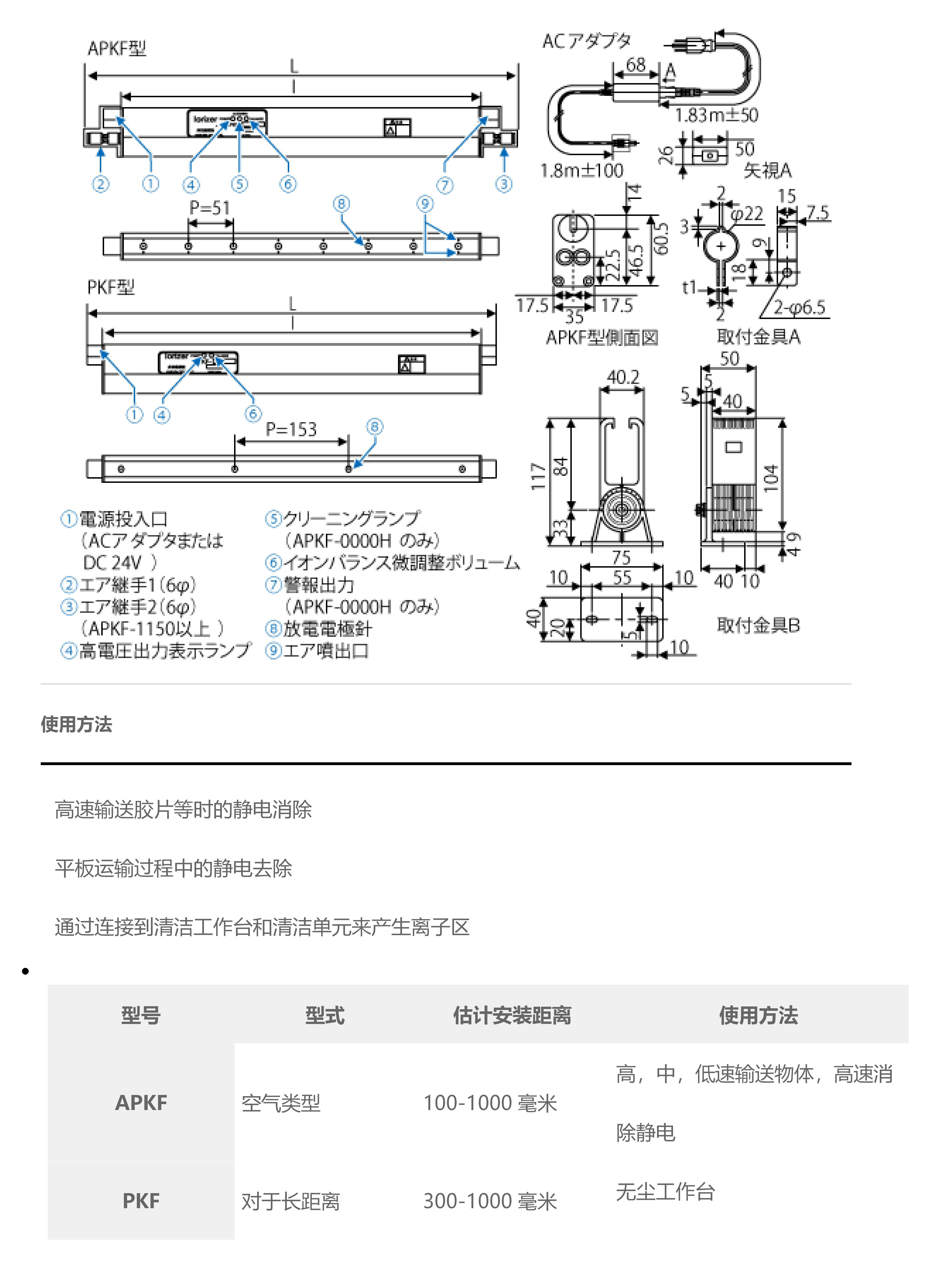 APKF系列_04.jpg