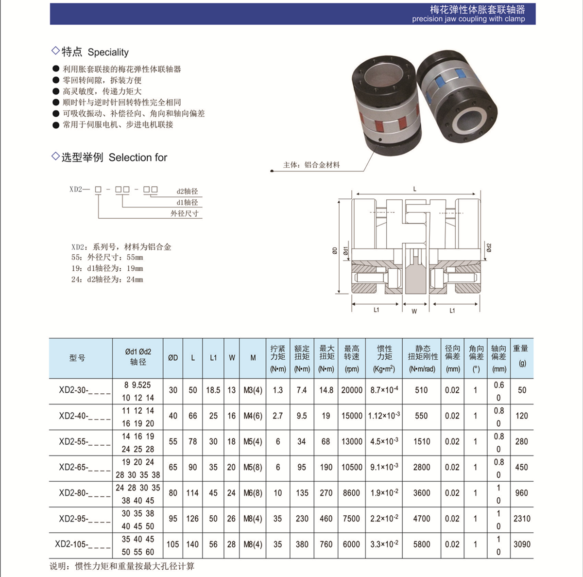 2脹套式梅花聯(lián)軸器.jpg