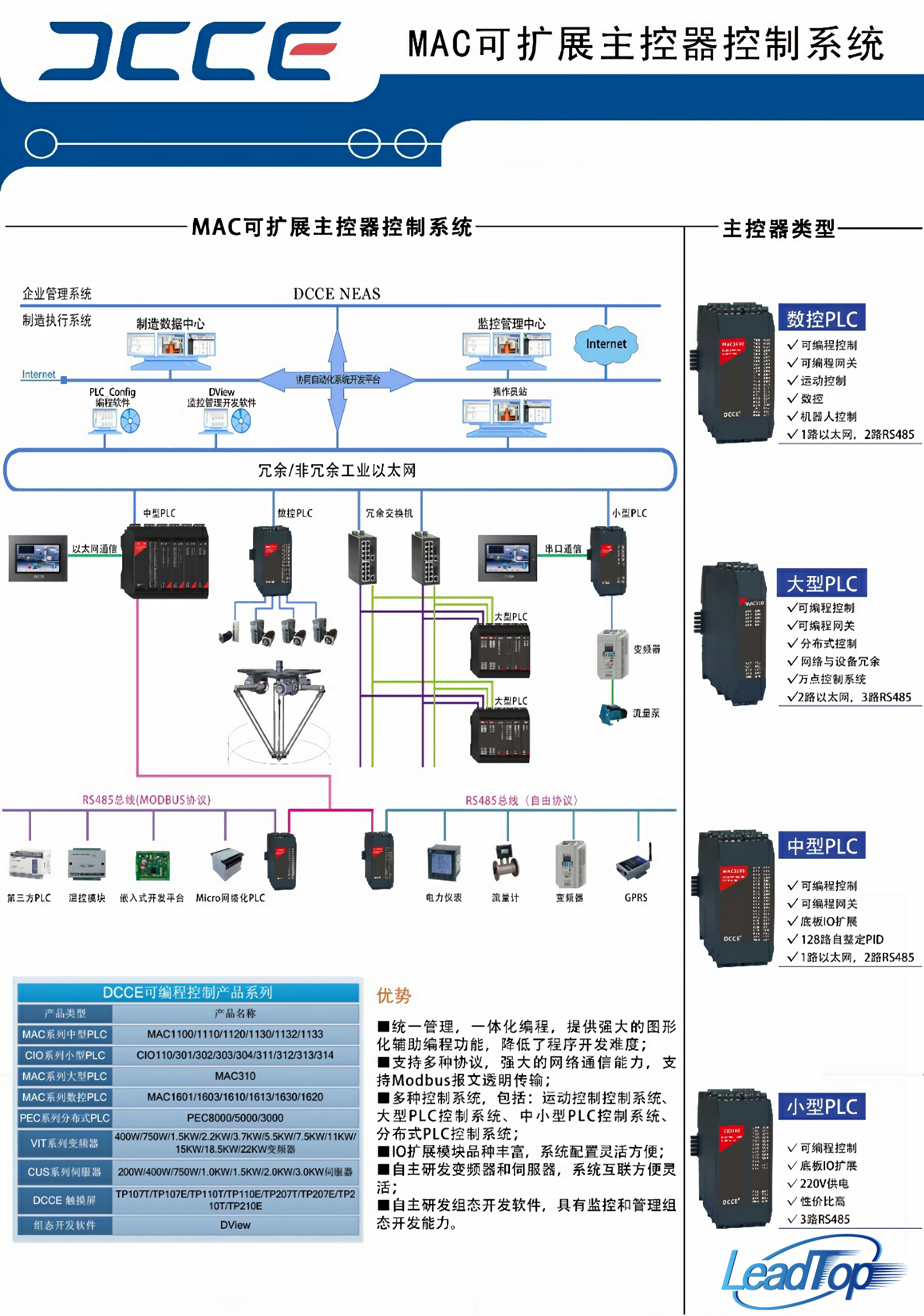 控制產品.jpg