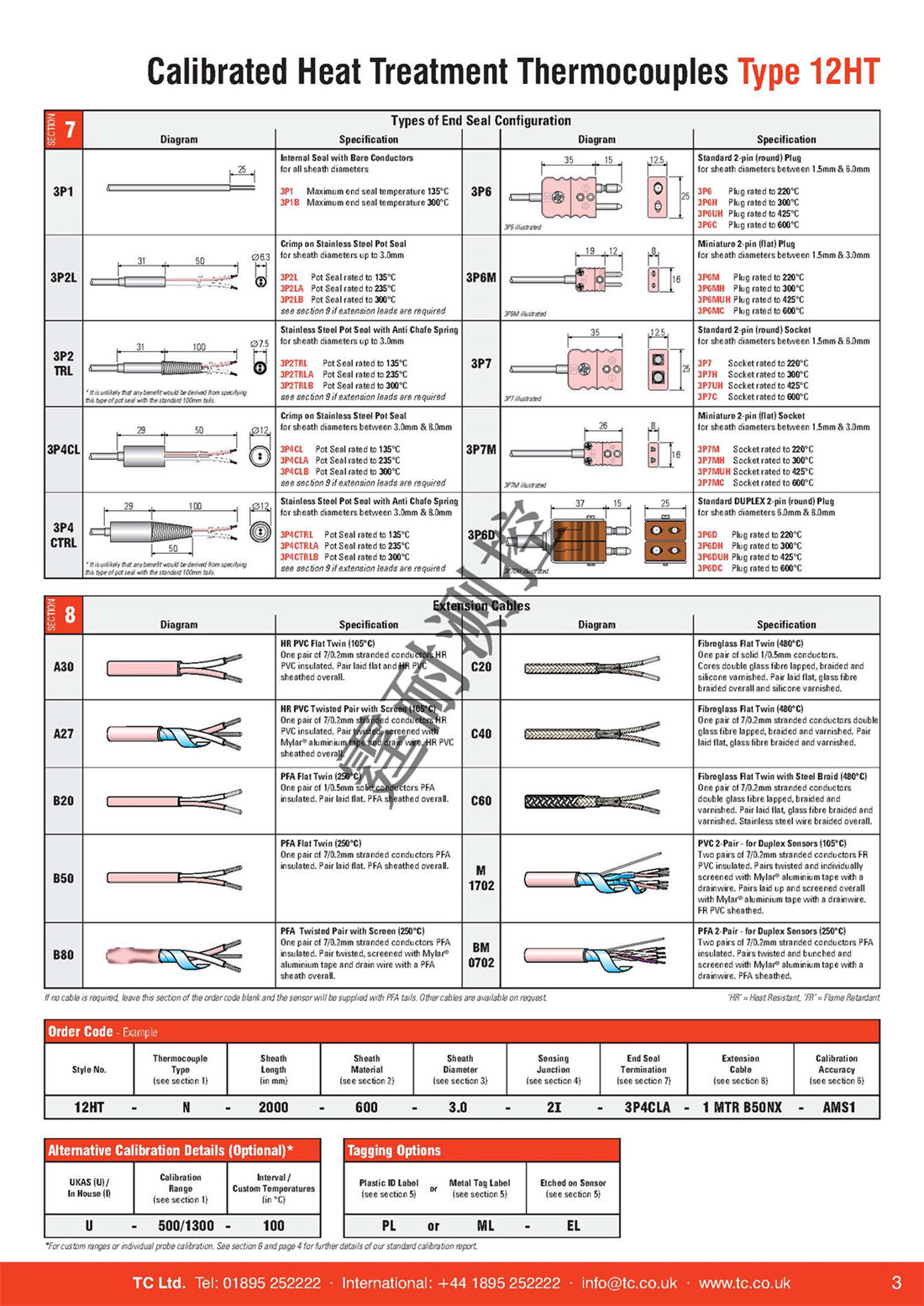 Calibrated-Thermocouples-for-Heat-Treatment-Applications-Type-12HT_頁面_3.jpg