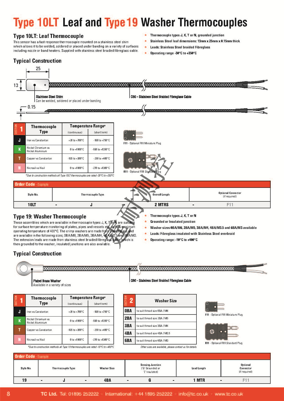 Plastics Types 4_7_10_11 and 19_頁面_08.jpg