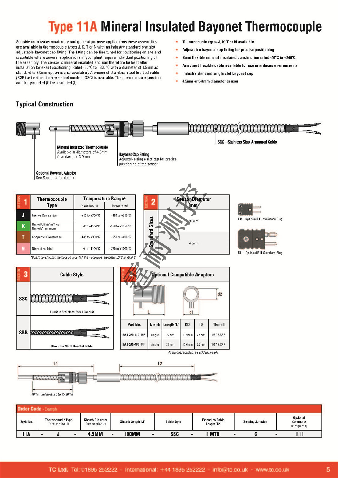 Plastics Types 4_7_10_11 and 19_頁面_05.jpg