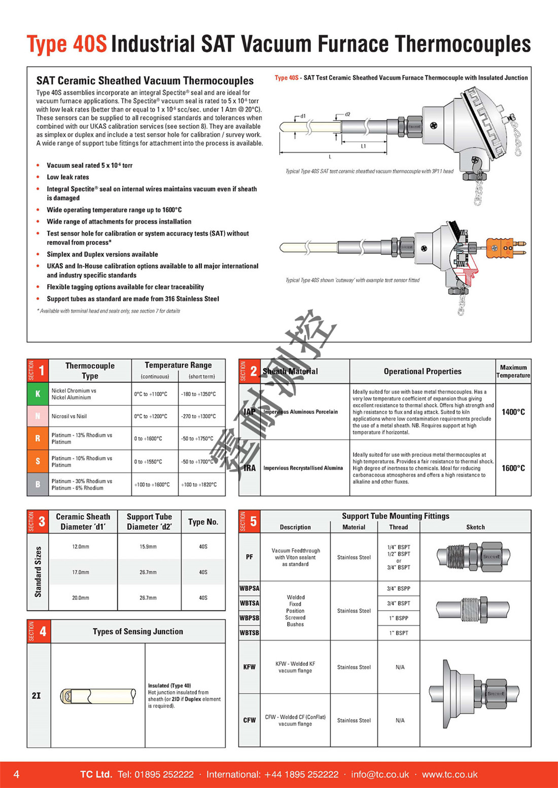 Industrial-Vacuum-Furnace-Thermocouples-Type-40-41_頁面_4.jpg