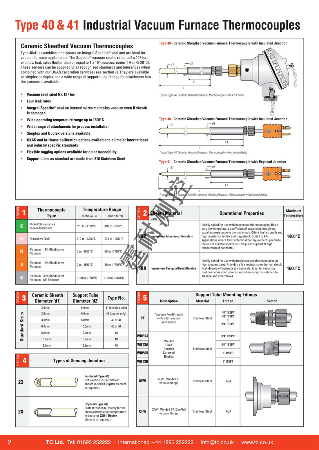 Industrial-Vacuum-Furnace-Thermocouples-Type-40-41_頁面_2.jpg