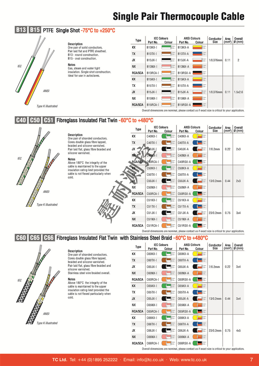 Cables Email Version_頁(yè)面_07.jpg