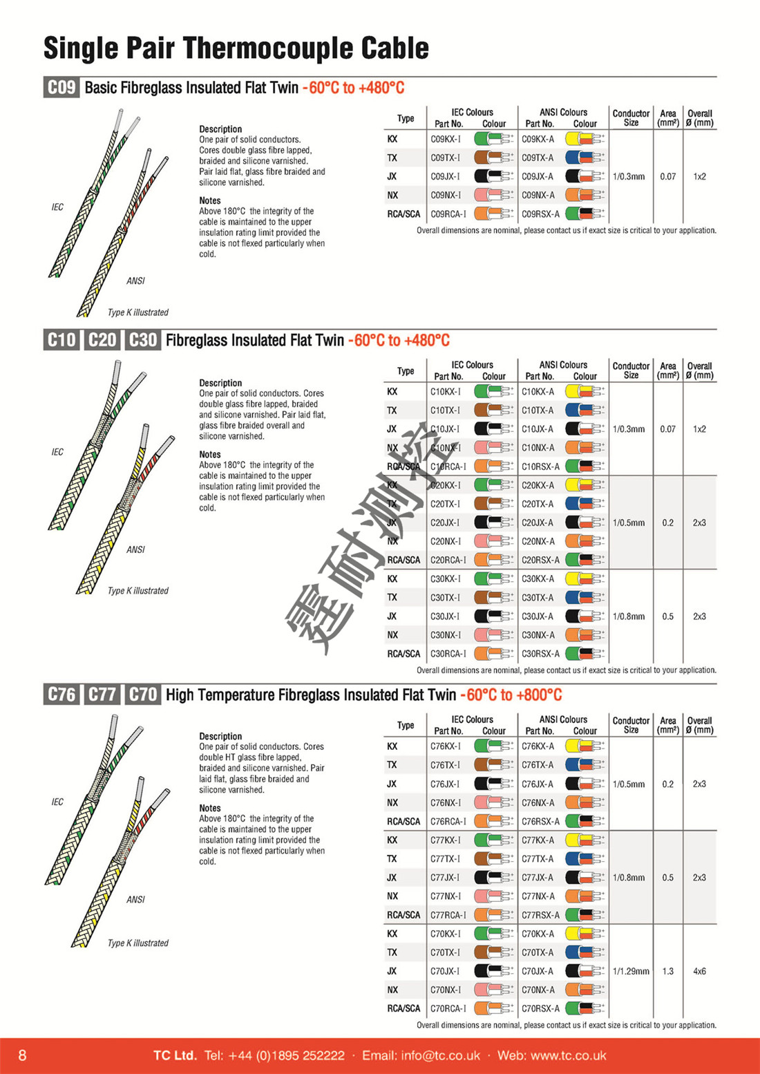 Cables Email Version_頁(yè)面_08.jpg