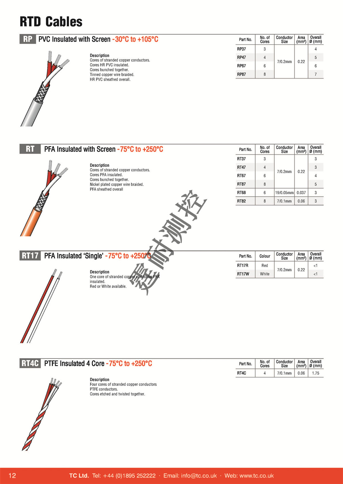 Cables Email Version_頁(yè)面_12.jpg