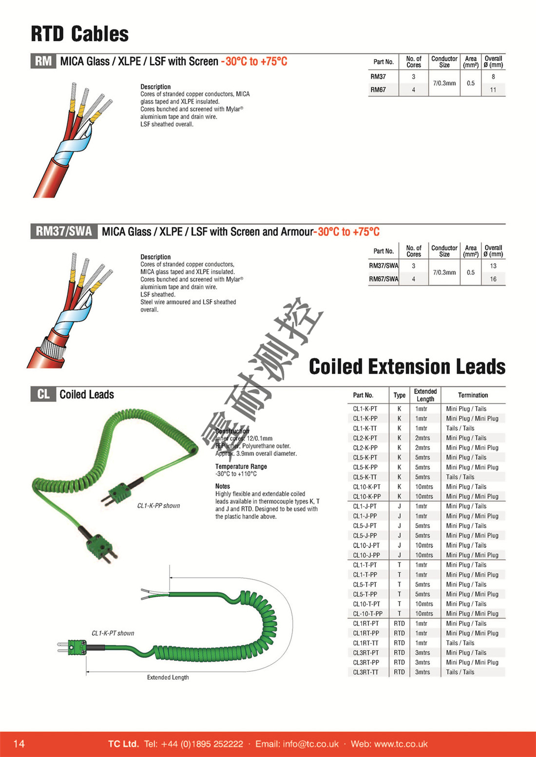 Cables Email Version_頁(yè)面_14.jpg