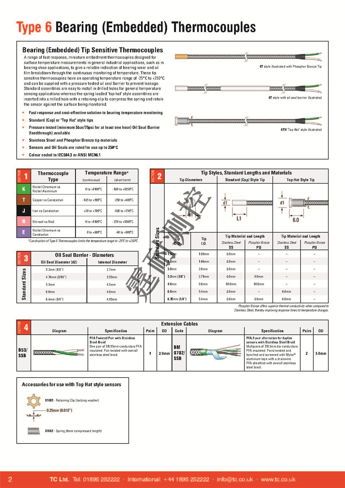 Bearing-Embedded-Thermocouples-Type-6-Pt100-Sensors-Type-66_頁面_2_副本.jpg