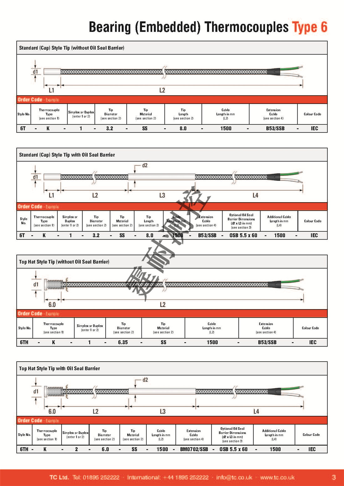 Bearing-Embedded-Thermocouples-Type-6-Pt100-Sensors-Type-66_頁面_3.jpg