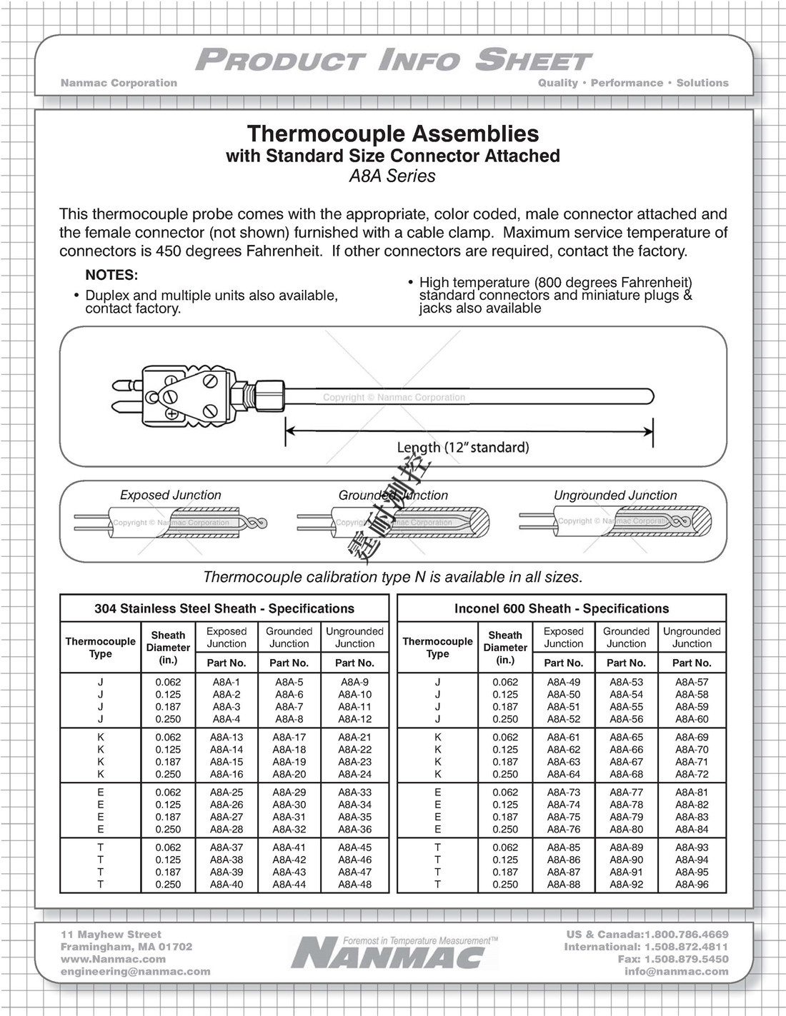 A8A_Sheathed TC.jpg