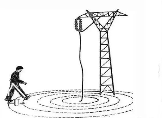 高压电线不像普通电线一样包绝缘层原来是这么回事