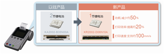 ROHM開發出支持1節鋰電池驅動的熱敏打印頭“KR2002-D06N10A系列”.png