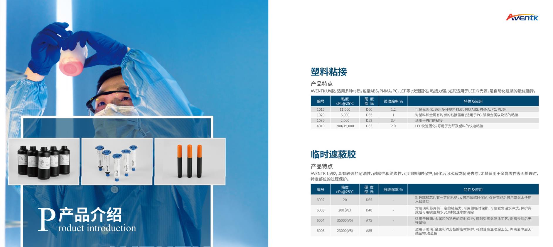 UV光固化粘合劑1