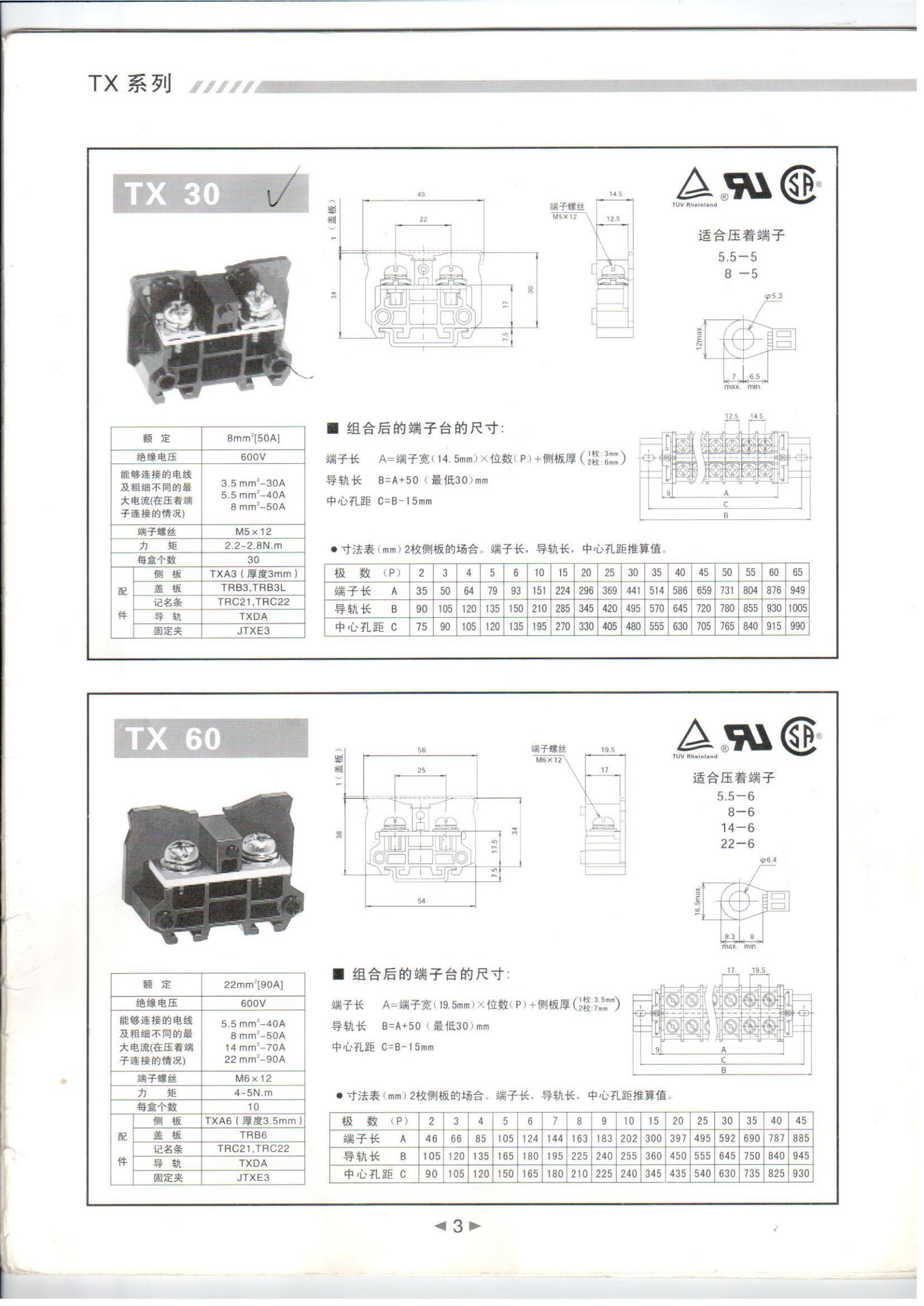 TX30-TX60_00.jpg