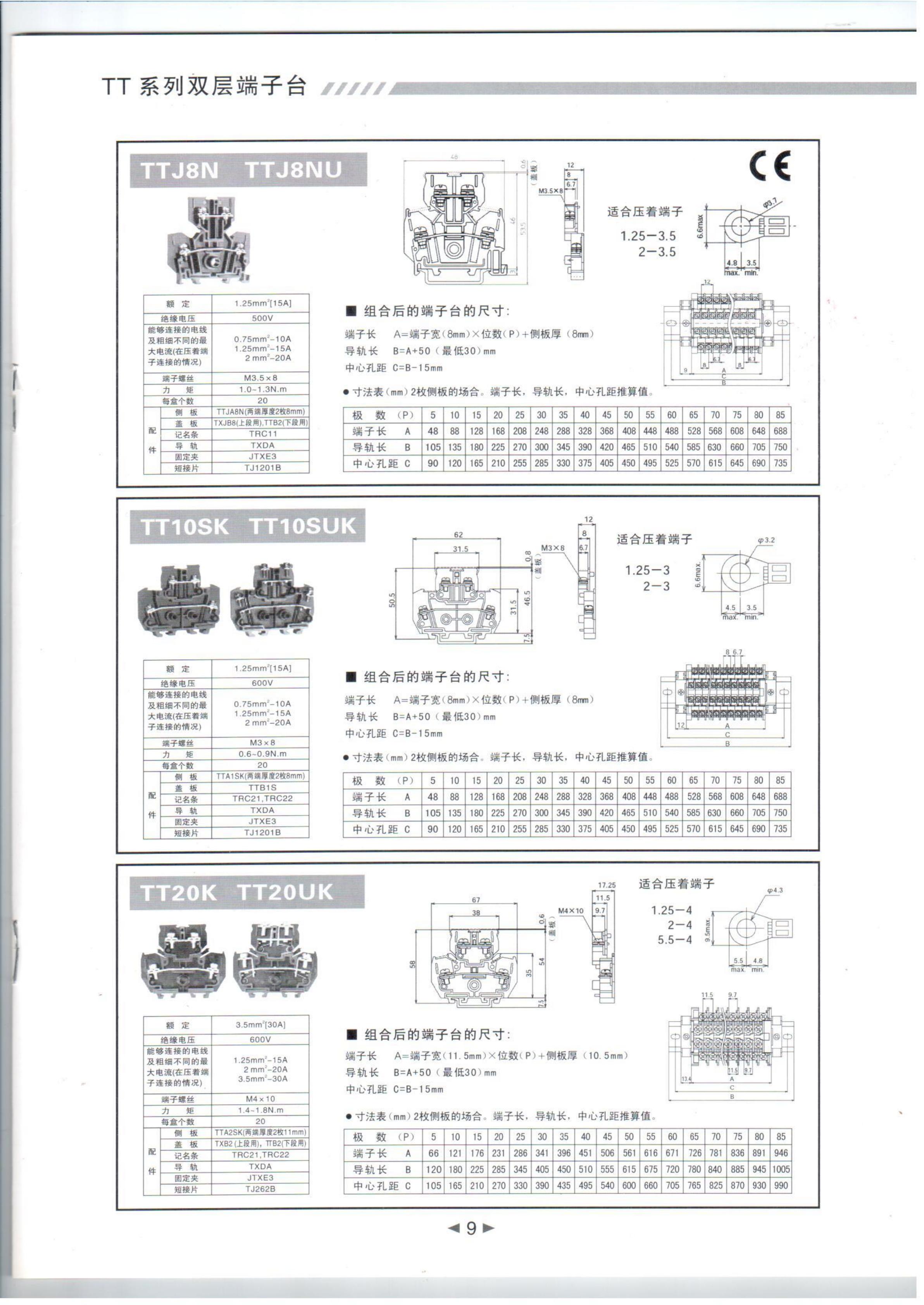 TTJ8N-TT10SK-TT20K_00.jpg