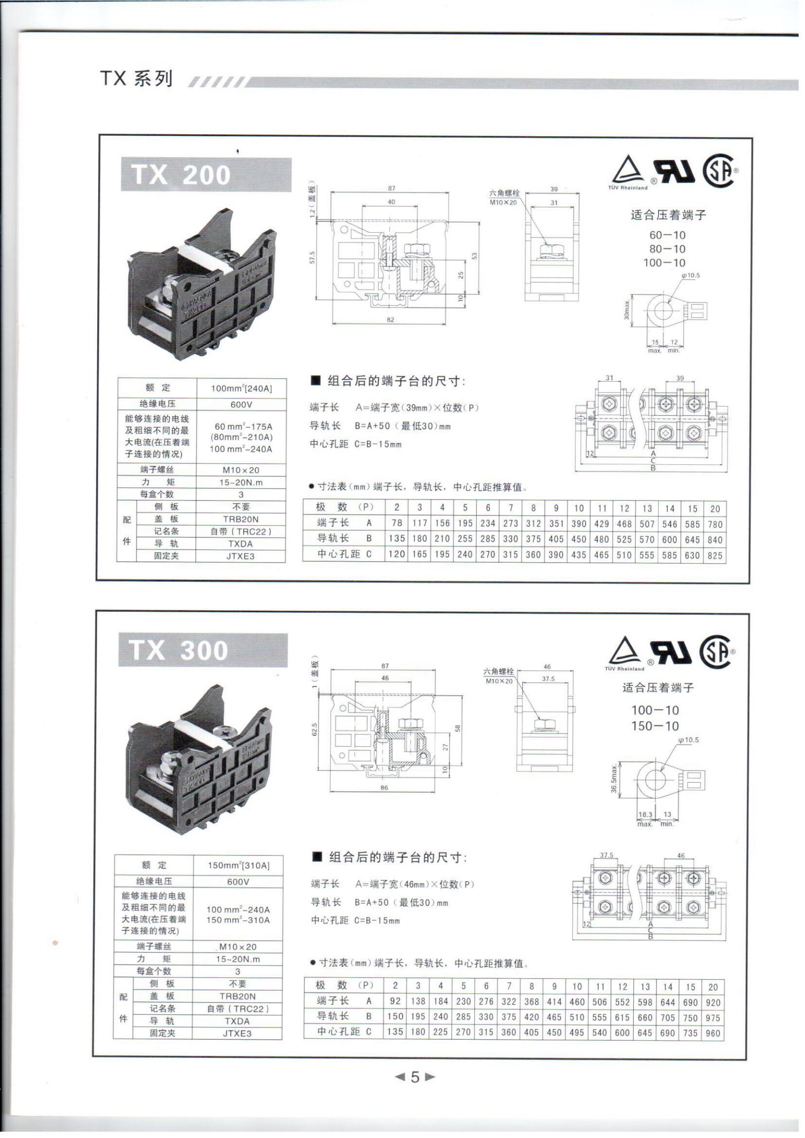 TX200-TX300_00.jpg