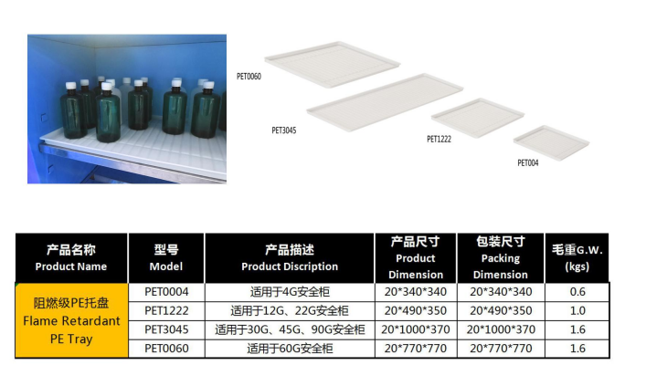 防火安全柜2