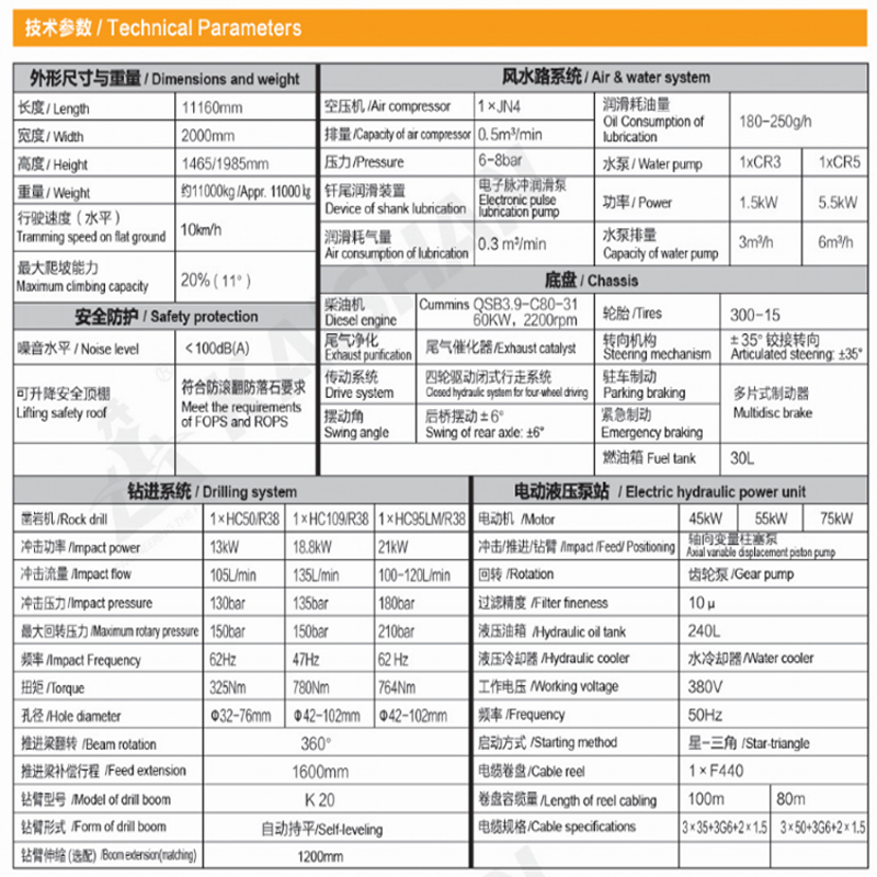 KJ212型全液壓掘進(jìn)鉆車