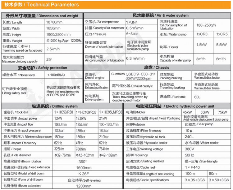 KJ310參數(shù).jpg