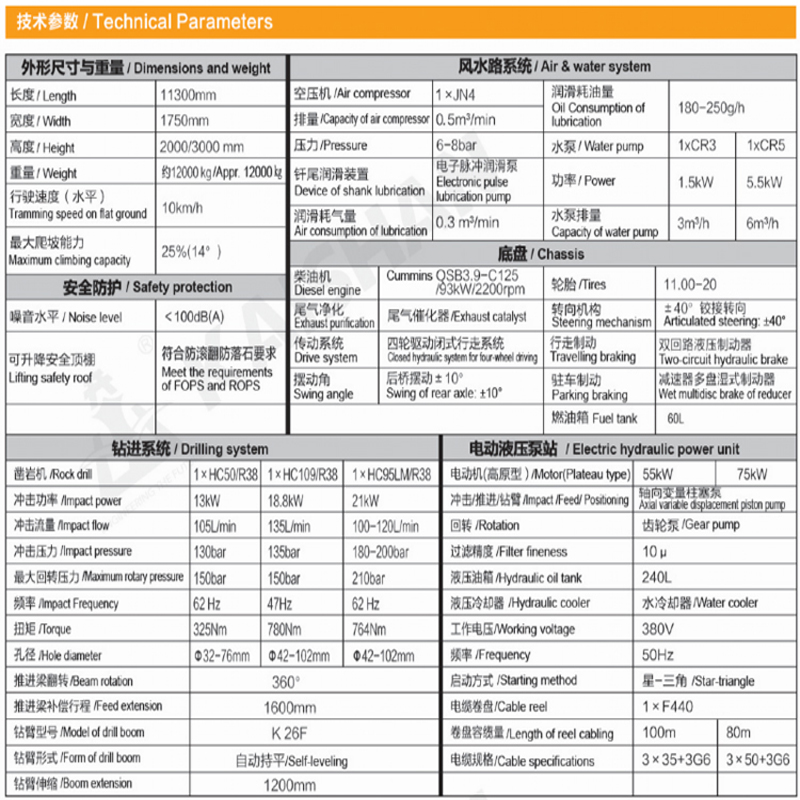 KJ311型全液壓掘進(jìn)鉆車（高原型）