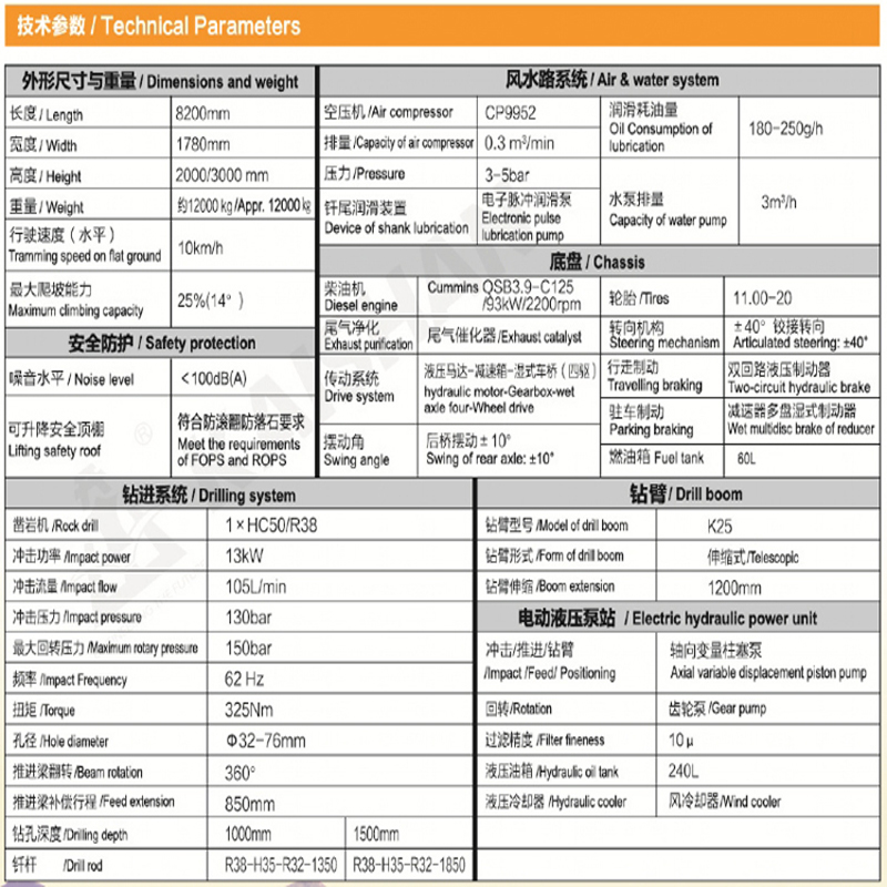 KJ311型全液壓掘進鉆車（全柴動型）