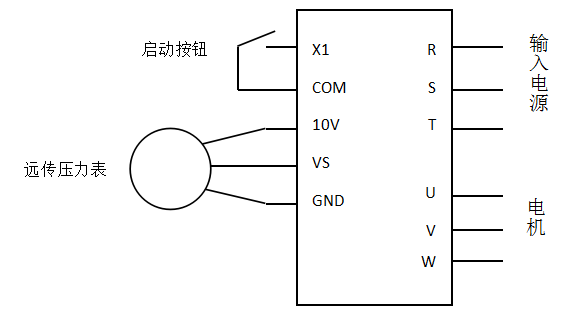 供水行业.png