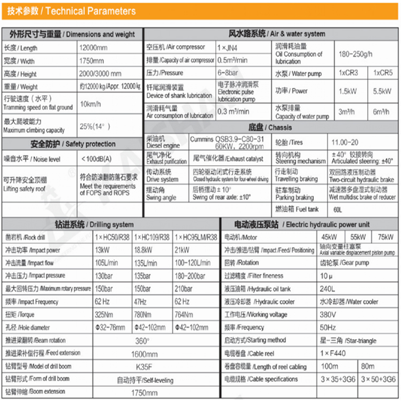 KJ311型全液壓掘進鉆車（增高型）