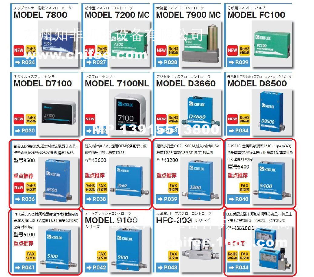 日本KOFLOC小岛3660/3810DS流量控制器5400流量计RK1200浮子流量计