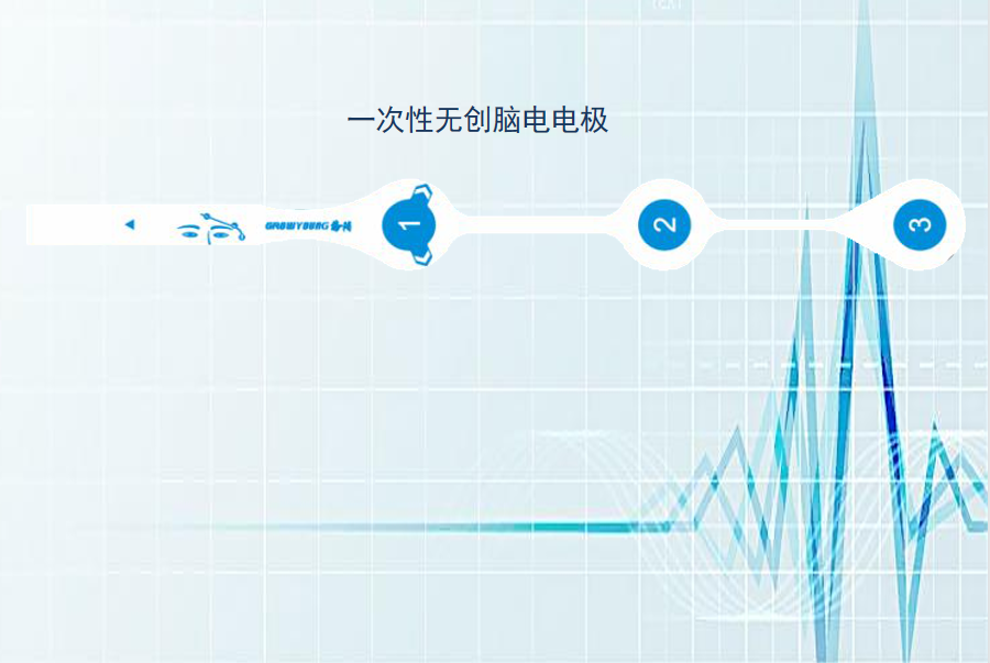 一次性無(wú)創(chuàng)腦電電極