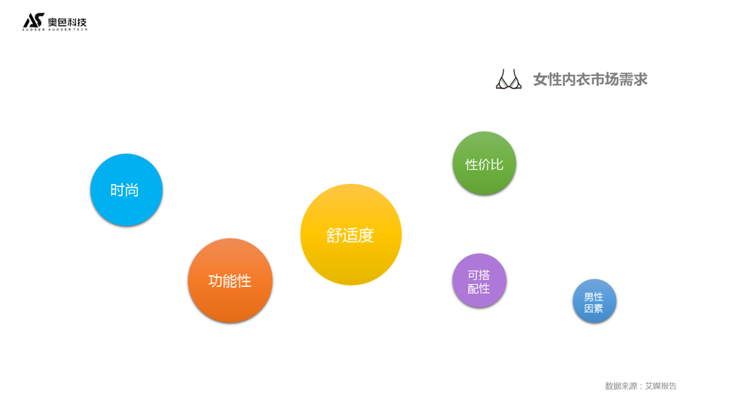 數(shù)據(jù)1 1053 587.png