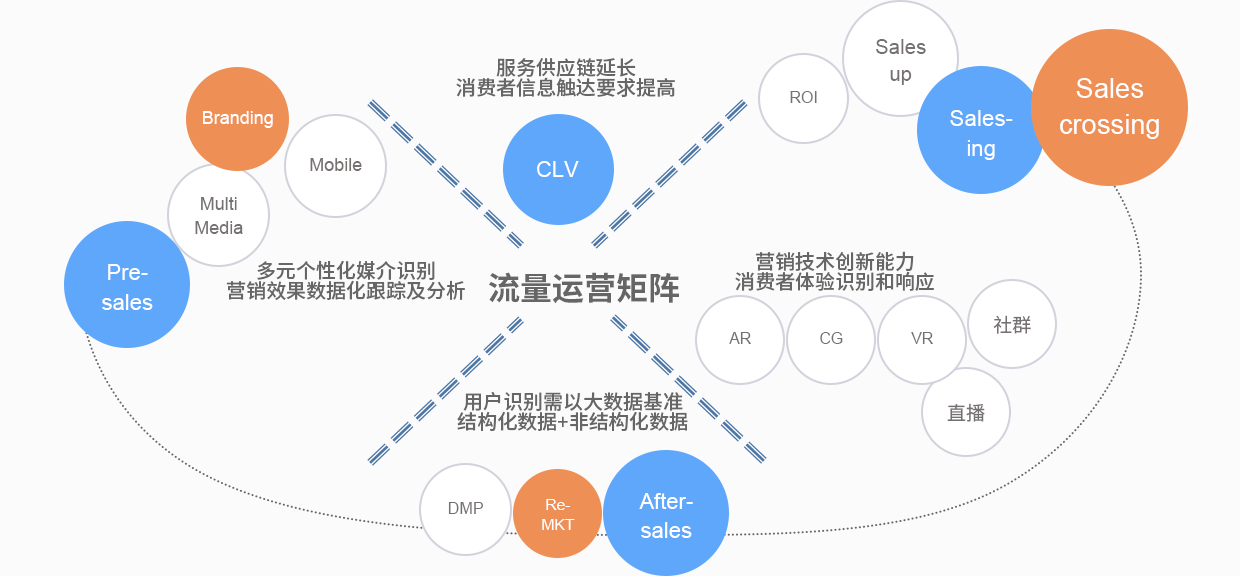 solution-oao-04.png
